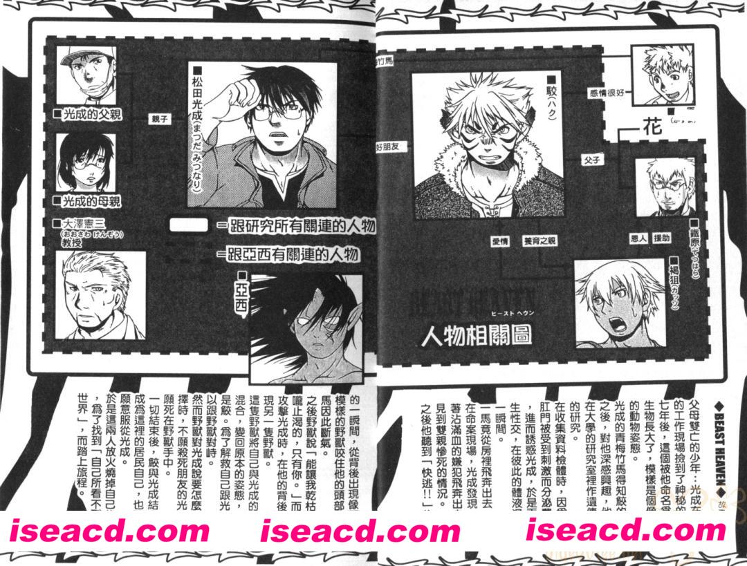 [尊龍][漫画]【野獸天堂 ひばきち】[汉化][百度盘]