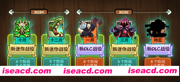 【塔防SLG/中文/更新DLC】王国保卫战5：联盟/Kingdom Rush 5: Alliance TD 官方中文版+DLC【1.2G/更新】