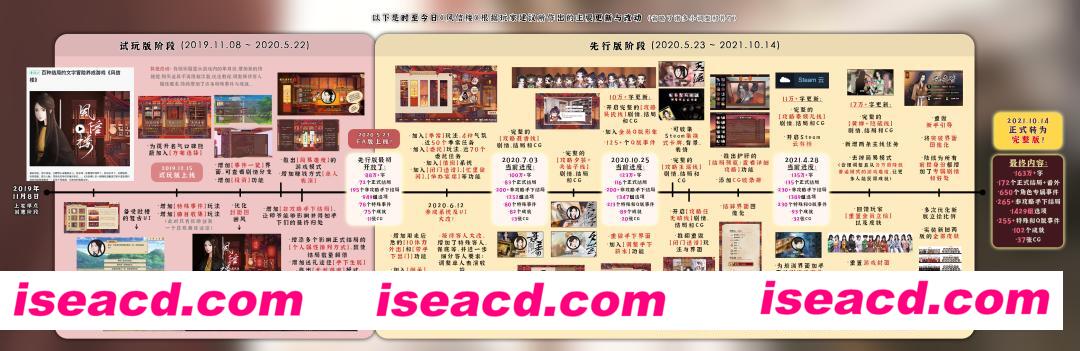 风信楼(Build.10376639-新春全员新皮肤·有你的新年-提前进京+DLC-众筹限定+高级众筹限定)